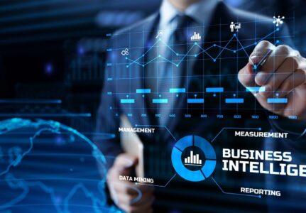 Intelligence Reports in Marketing Cloud