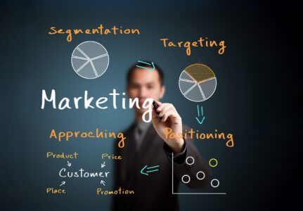Getting Started in Digital Marketing