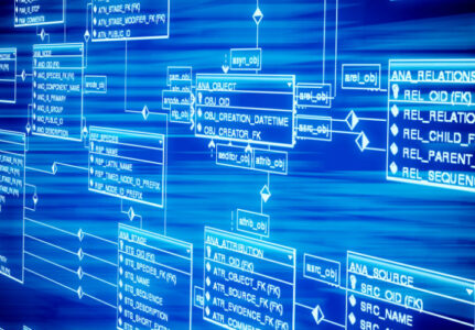 Complete guide to managing and cleaning your database in Pardot