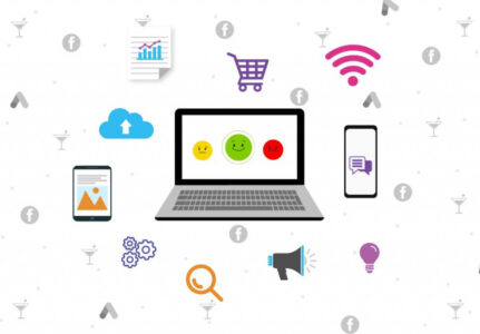 What is Smarketing and how to implement it successfully