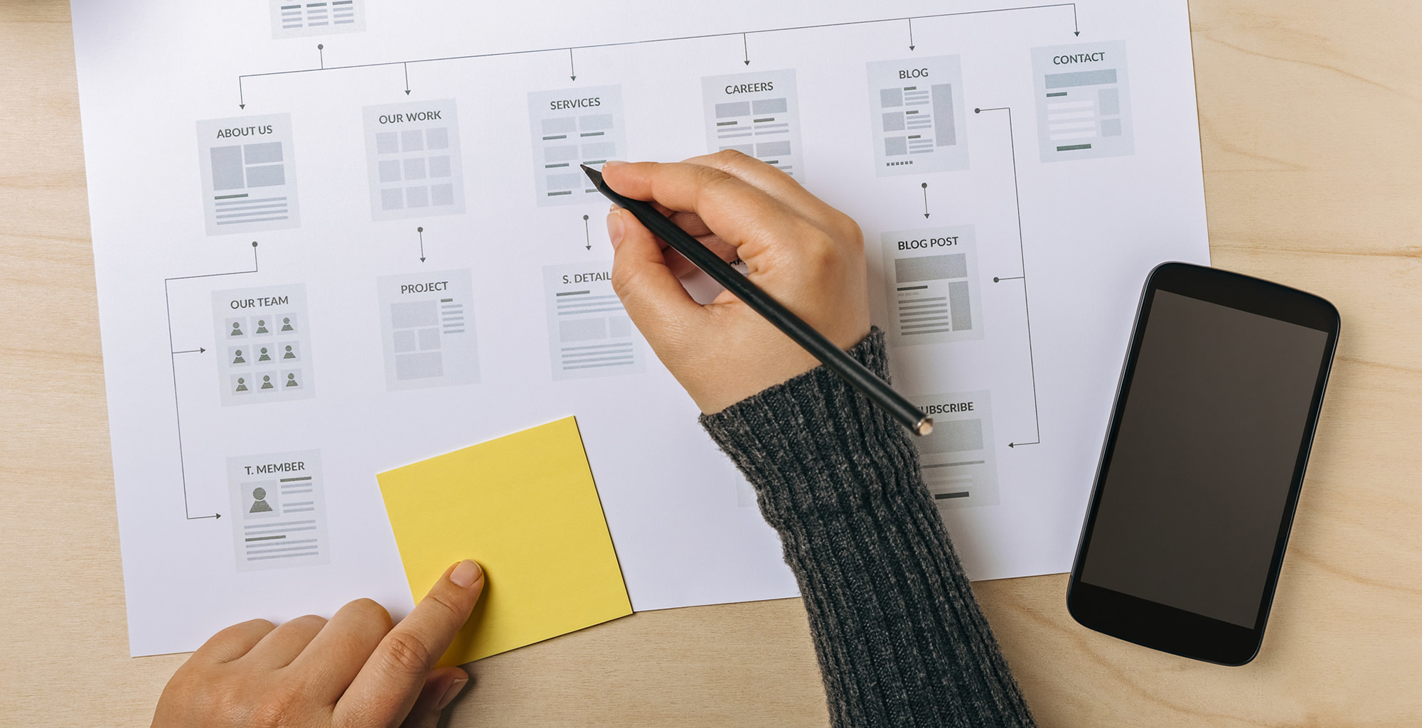 What is UX Writing?