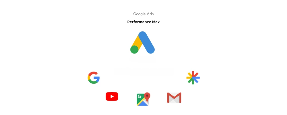 Performance Max
